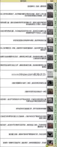 热血传奇技能选择插图
