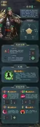 三国各英雄技能插图