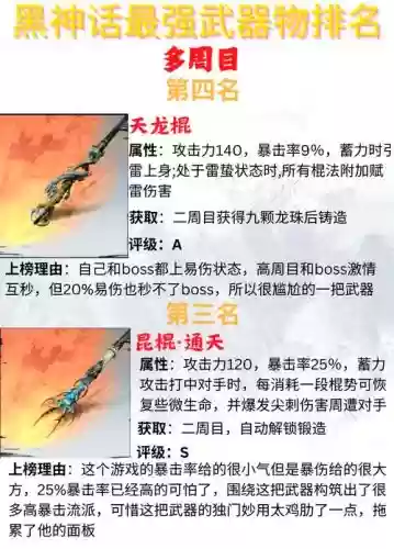 90极武圣ss武器排行插图