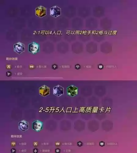 流沙之城搭配阵容插图