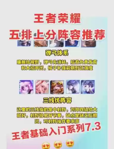 王者阵容布局