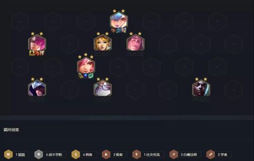 学院刺客阵容