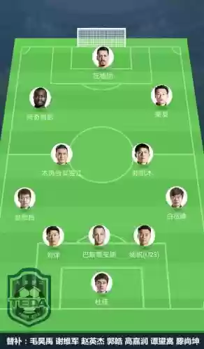 泰达续约阵容