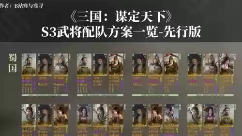 嘟嘟最强阵容插图