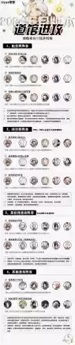悬赏阵容怎么搭配插图1