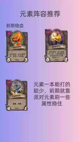元素裂隙阵容插图
