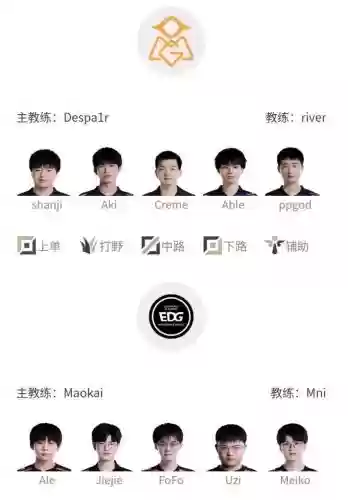 edgvsomg比赛阵容插图