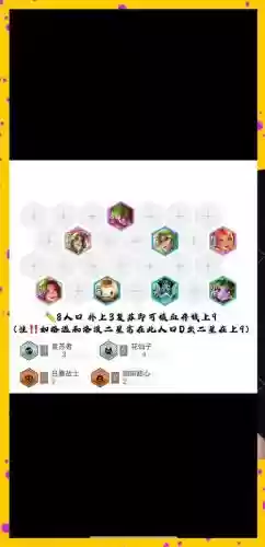 阵容搭配推荐大仙插图