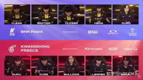 lckkdf最新阵容