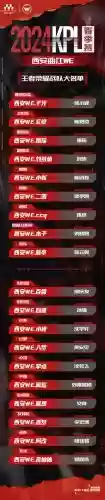 we阵容名单