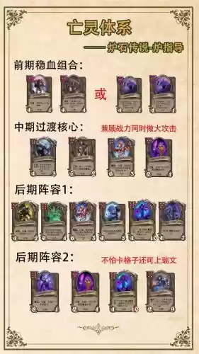 怪石入侵阵容