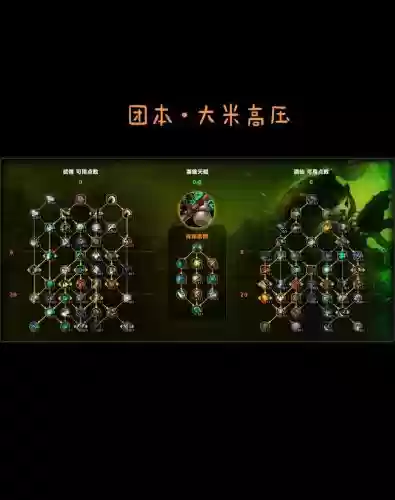 魔兽争霸超武战记攻略插图
