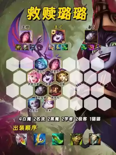 救赎阵容搭配推荐插图