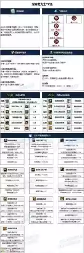 dnf赵云过渡装备