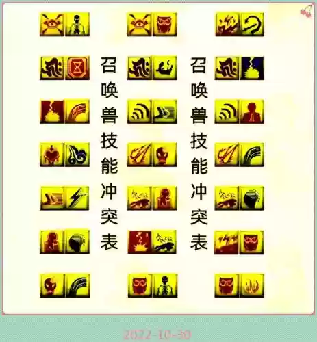 梦幻5技能打书技巧