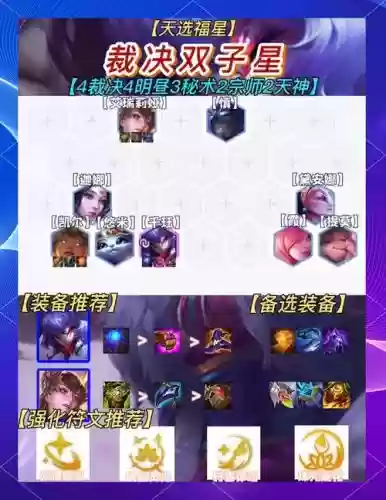 裁决剑阵容插图