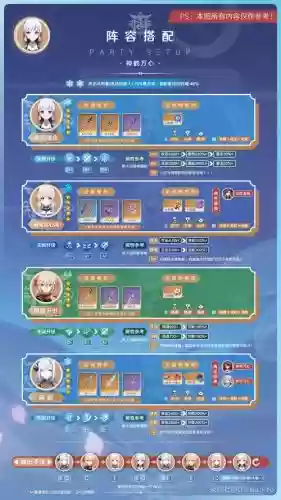 原神神里绫华阵容搭配四星插图