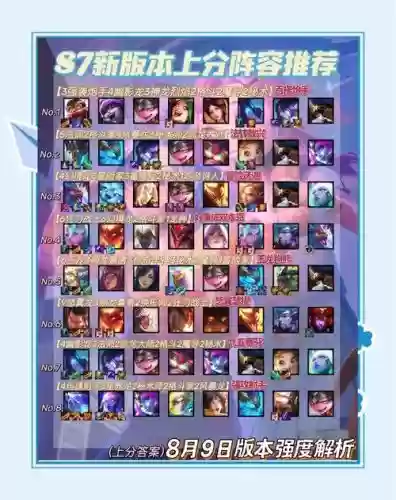 高阶排位阵容