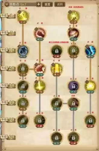 燃烧意志黄猿带几个技能插图 燃烧意志黄猿带几个技能插图