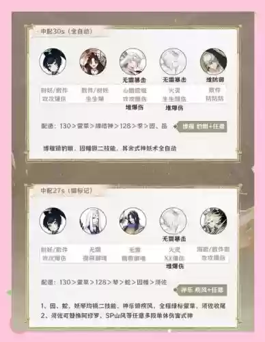 锲灵阵容插图