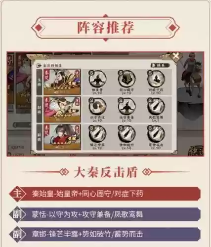 王朝反击阵容插图