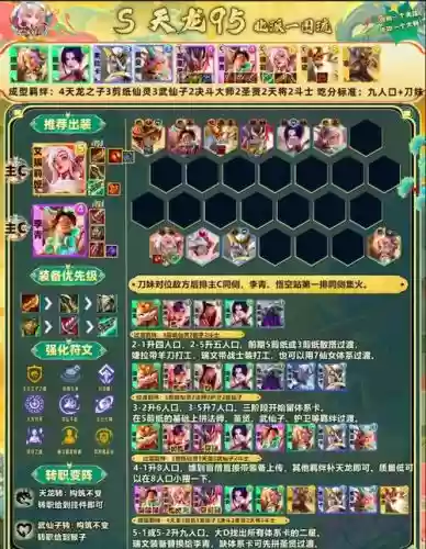 阵容稳赢局