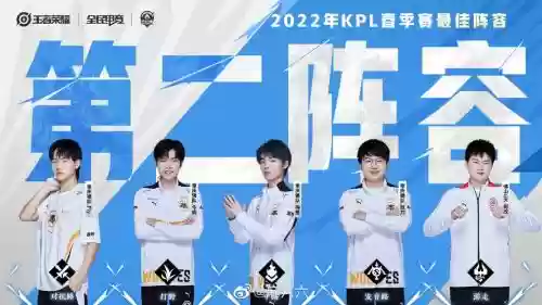 kpl形同阵容