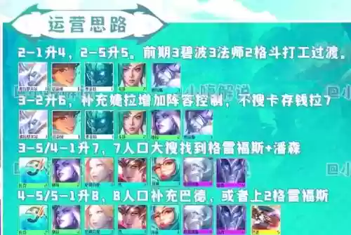 水枪阵容理解_1插图