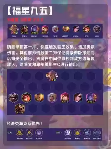 新年福星阵容插图