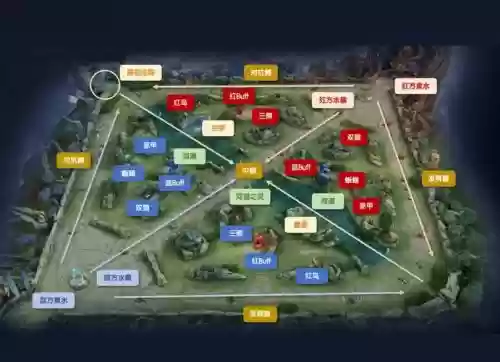 王者荣耀副本攻略2017插图