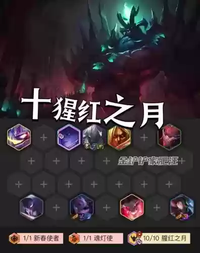 审判10阵容插图1