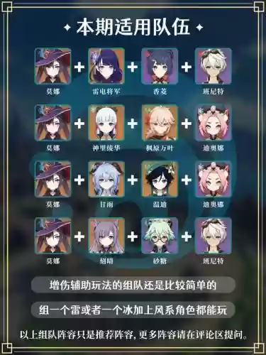 神莫阵容插图