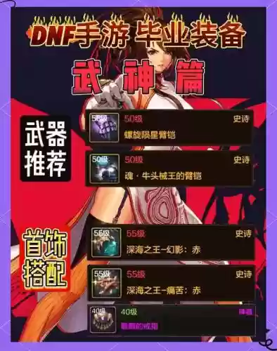 dnf男武神穿什么装备搭配插图