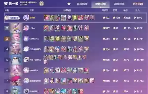 奉献推荐阵容