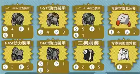 辐射避难所打造装备需要的属性