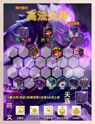 火男阵容插图