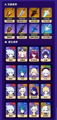 原神雷泽搭配阵容平民插图