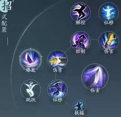 剑网三霸刀好听的技能_1插图