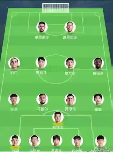 泰达上季短板阵容搭配推荐插图