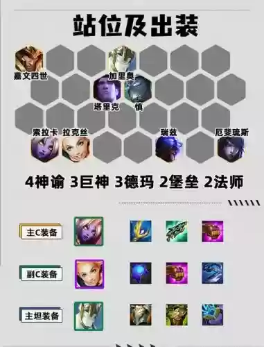 奶妈搭配阵容插图