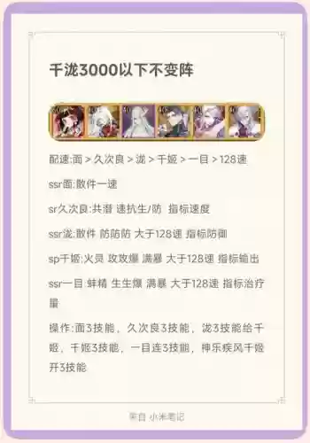 斗技2600阵容插图