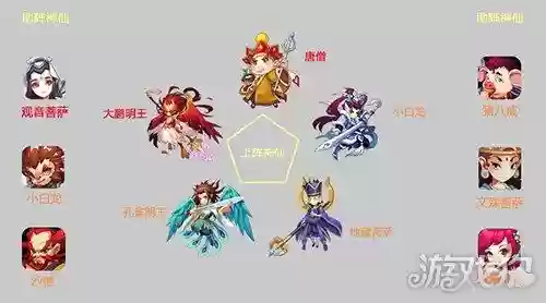 道友请留步阵容搭配道