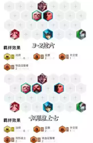 转法师阵容插图