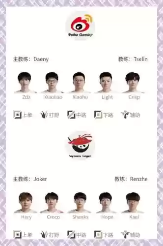bp阵容lpl_1插图1