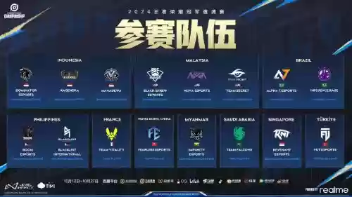 cw战队阵容插图
