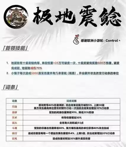 地鲶鱼阵容插图1
