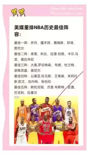 篮球阵容常用搭配词