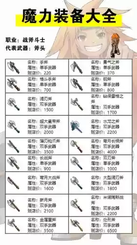 魔力宝贝手游90装备插图