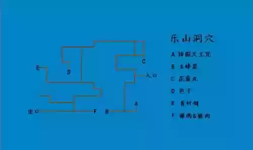 风云之天下会全地图攻略插图