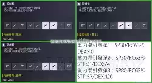 刀剑神域夺命凶弹武器技能插图